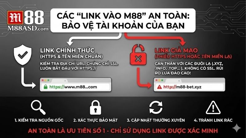 link-vao-m88-tong-hop-link-vao-chinh-thuc-du-phong-2026