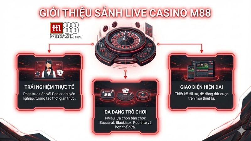 live-casino-m88--trai-nghiem-song-bai-dang-cap-chau-a