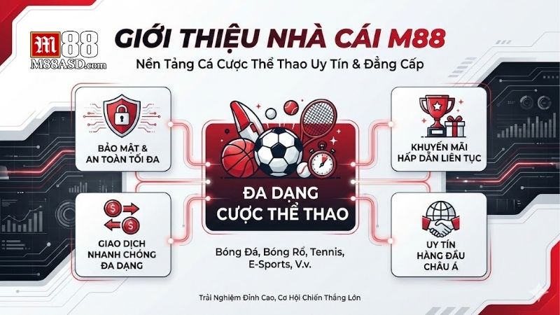 m88-trang-chu-nha-cai-m88-uy-tin-so-1-dan-dau-viet-nam