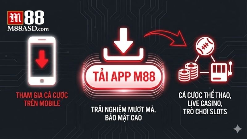 Tải app M88 - Hướng dẫn cài đặt ứng dụng cá cược an toàn 1 tai-app-m88-huong-dan-cai-dat-ung-dung-ca-cuoc-an-toan-